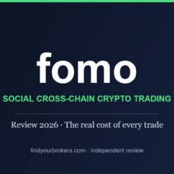 Fomo app review 2026 featured image