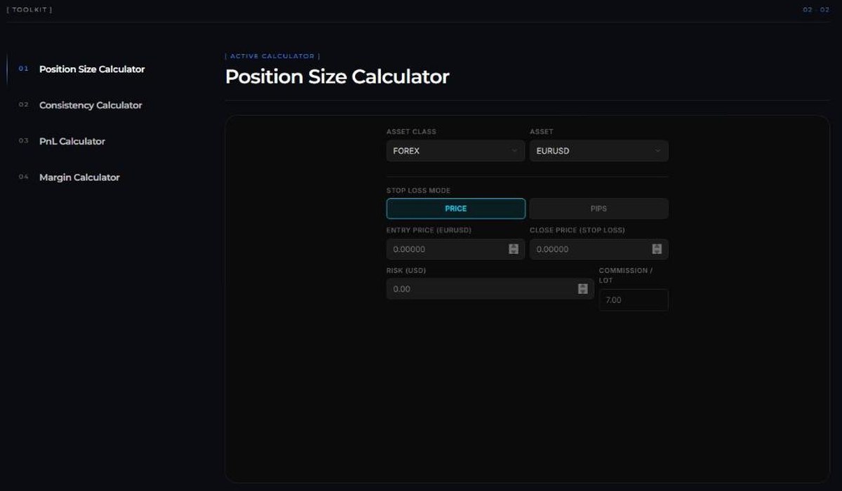 Funded Trader Markets instruments position size calculator