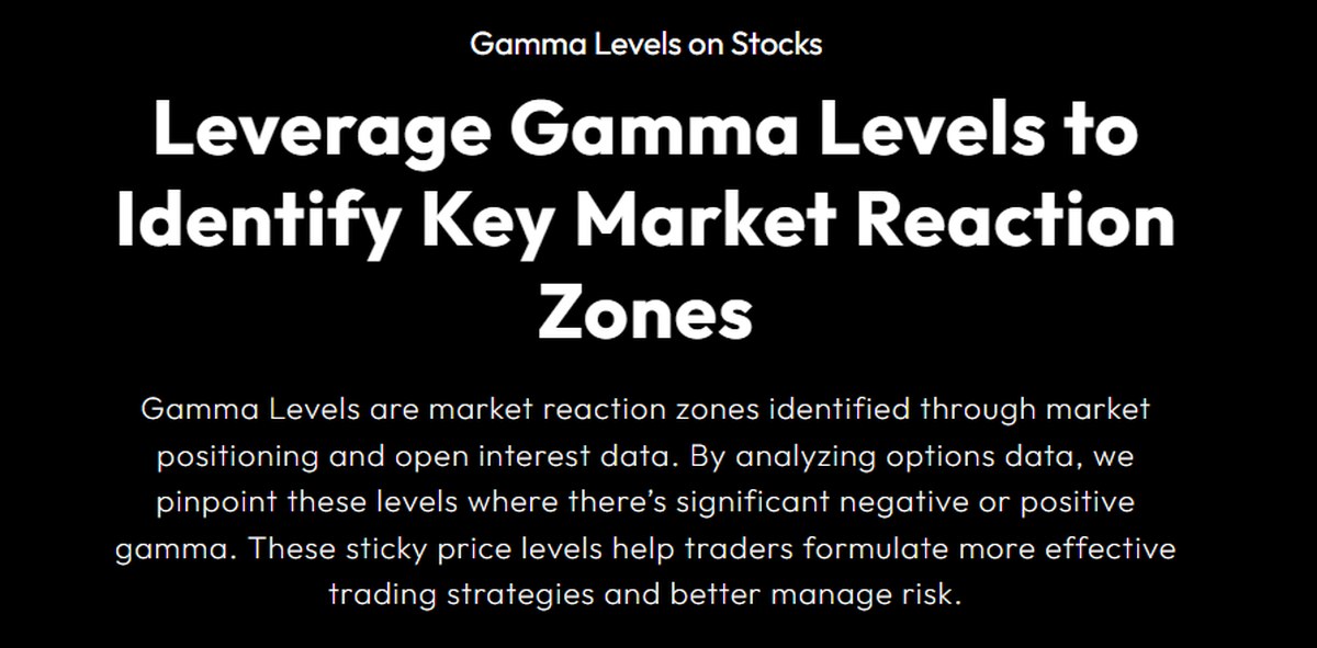 How MenthorQ defines gamma levels as market reaction zones