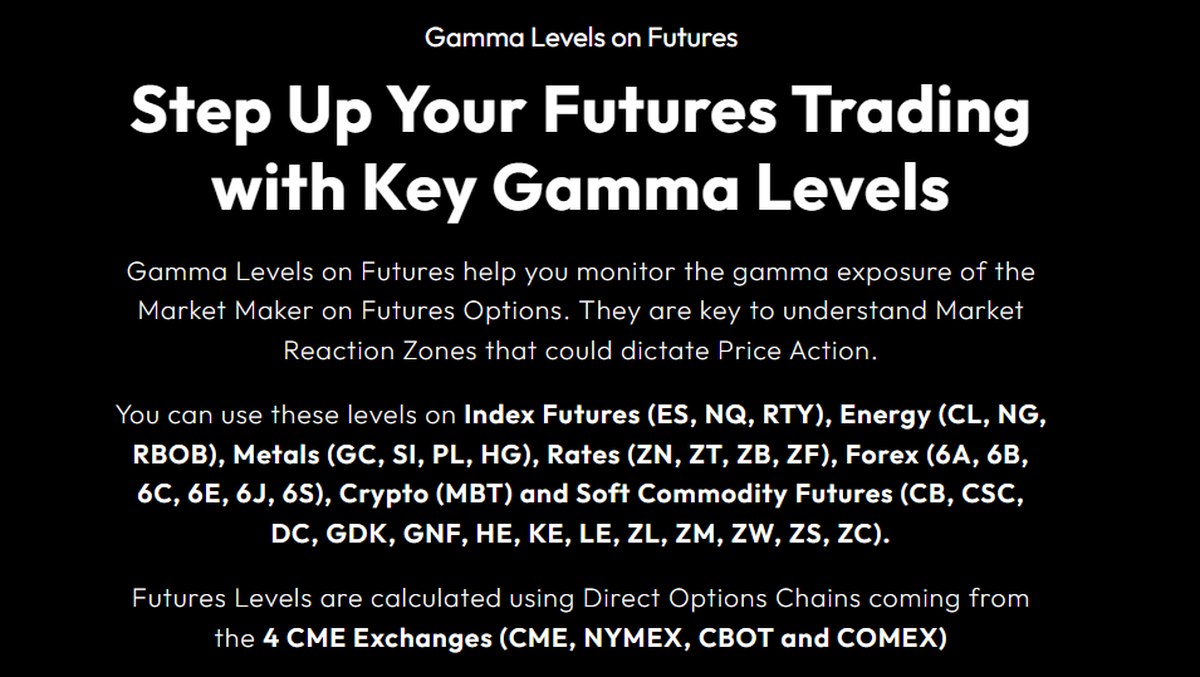 The futures contracts covered by MenthorQ gamma levels and the four CME exchanges behind them